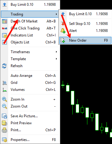 วิธีตั้ง Pending Order ใน MT4 แบบเข้าใจง่าย (ตั้งออเดอร์ล่วงหน้า)