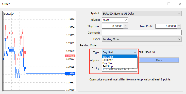 วิธีตั้ง Pending Order ใน MT4 แบบเข้าใจง่าย (ตั้งออเดอร์ล่วงหน้า)