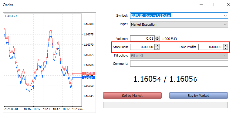 วิธีเปิดออเดอร์ Buy/Sell ใน MT5 แบบเข้าใจง่าย