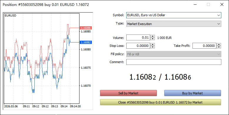 วิธีแก้ไข Stop Loss และ Take Profit ใน MT5 แบบง่าย